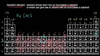 Transition Metals  Periodic table  Chemistry  Khan Academy [upl. by Maag]