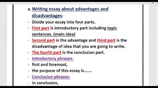 online ENGLISH CLASS  LESSON FIVE ESSAY WRITING PART ONE [upl. by Ariahay]