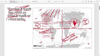 PHYSIOGRAPHIC DIVITIONS OF INDIA [upl. by Ariait]