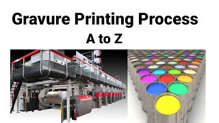 Rotogravure Printing A to Z gravure printing processMachine gravure image career cylinder [upl. by Quint]