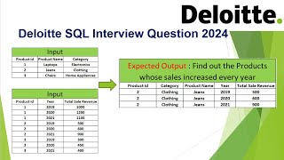 Most Asked SQL Interview Question in Deloitte  Find the Products whose sales increased every year [upl. by Isej962]