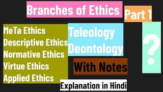 Branches Of EthicsNormative EthicsMeta EthicsDeontolgyTeleologyVirtue Ethics [upl. by Kennith729]