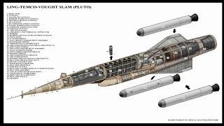 Russlands neue Marschflugkörper sollten uns die größte Sorge bereiten  Wichtige Analyse [upl. by Notsla684]