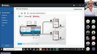 FactoryTalk Remote Access Speech [upl. by Markos]