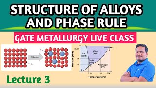 Phase Rule and Phase Diagram [upl. by Evanthe]