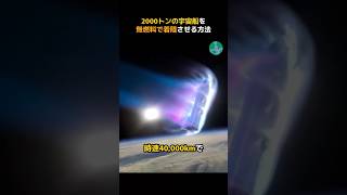 2000トンの宇宙船を無燃料で着陸させる方法 [upl. by Chico]