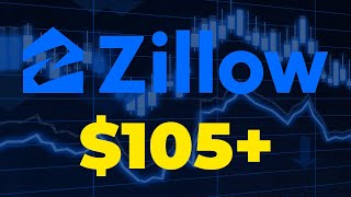 Investing in Zillow Group Inc  Z  ZG [upl. by Sparky475]