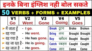 Verbs Forms in English v1 v2 v3 v4 v5  Verb forms in English Grammar  Form of Verbs in English [upl. by Abdu]