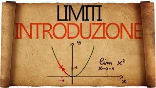 Limiti  Introduzione al concetto di Limite di una Funzione [upl. by Jerri]