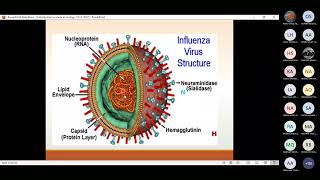 Introduction to virology 2011 [upl. by Dorsey287]