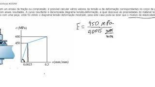 Resistência dos materiais  módulo de elasticidade [upl. by Cathie]