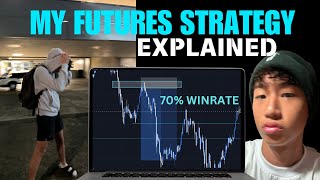 My Day Trading Strategy StepByStepBreakdown TJR STRAT [upl. by Bobbe71]