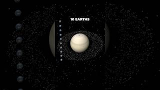 Saturn VS 10 Earths [upl. by Rebma]