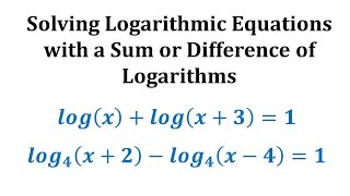 Ex 2 Solve Logarithmic Equations [upl. by Mariken303]