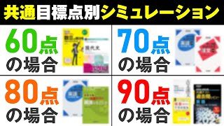 【共通テスト2023】目標点別「やるべき勉強」「おすすめ問題集」はコレだ！ [upl. by Ahsienauq]