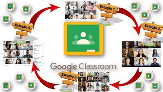 Como Aplicar Rotação por Estações de Aprendizagem no Google Classroom [upl. by Areem75]