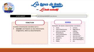 Texte narratif  Typologie Textuelle ou les types de texte  Partie 1 [upl. by Amend]