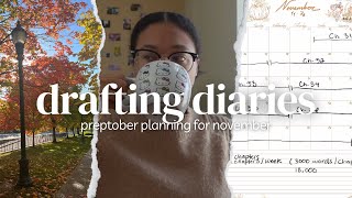 planning my november novel writing goals 18k words preptober 📚 [upl. by Jeanette]