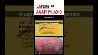 Anaphylaxis and Anaphylactic Shock [upl. by Hamlen]