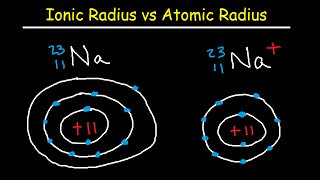 Ionic and Atomic Radius  Periodic Trends [upl. by Benny]