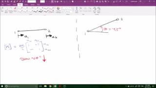 Global and Local Stiffness Matrix Composition in 2D  Finite Element Methods [upl. by Hadeehsar]