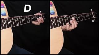 Depapepe  Start Gitar Cover  Chord Mudah [upl. by Medorra755]