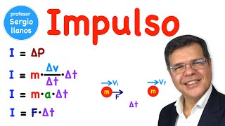 Impulso  Impulse [upl. by Ekrub]