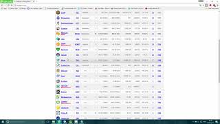 Mining DogeCoin with GPU use cgminerDOGE [upl. by Thelma]