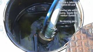 Venturi Jet pump  demonstrated by jetchem systems limited [upl. by Tedmann860]