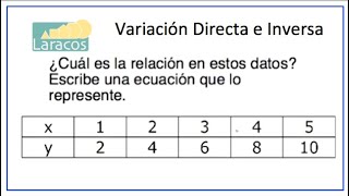 Variacion Directa Tabla de valores constantes en x y y [upl. by Cahan290]