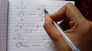 The Hammett equation significance of ρ rho and σ sigma [upl. by Kulda]