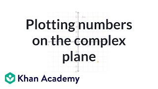 Plotting complex numbers on the complex plane  Precalculus  Khan Academy [upl. by Hallutama251]