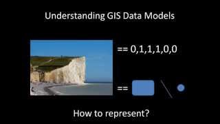 GIS Data Models A Video Lecture [upl. by Gusella]