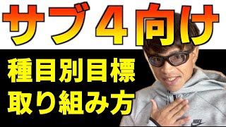 フルマラソン4時間サブ４向け種目別必須タイムと取り組み方について [upl. by Sigfried632]