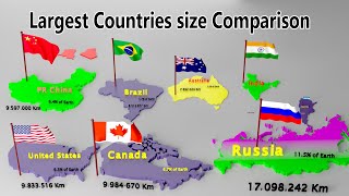 Countries Ranked by Largest land area  countries Size comparison  Top 100 Countries [upl. by Arika869]