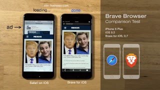 Brave Browser iOS Speed Test [upl. by Clellan89]