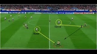 ATLETICO MADRIDS 442 TACTICS FUTBOL TACTICA UNDER DIEGO SIMEONE [upl. by Ahsyia]