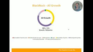 Rising Tide Market Update for September Quarter 2024 📈 [upl. by Macnair529]