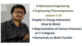 Numericals on Work Transfer  Chapter2  Engineering Thermodynamics  L13  GATE amp ESE [upl. by Kentigera]