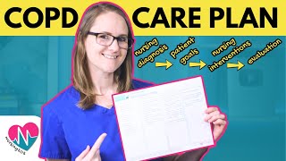 Nursing Care Plan for COPD [upl. by Wedurn669]