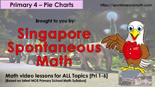 Primary 4 Pie Charts [upl. by Prouty]