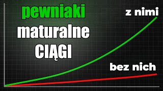 Ciągi  Pewniaki Maturalne Matura z Matematyki 2024 Poziom podstawowy [upl. by Neellek]