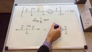 Hydrolysis of Polyamides [upl. by Eelarat]