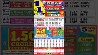 Nagaland State Lottery Result of Dear Evening Night 800 PM Live on Lottery Sambad [upl. by Socrates43]