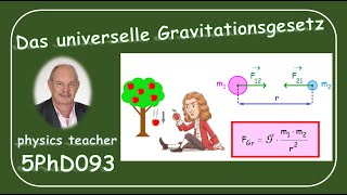 Physik 5PhD093 Das universelle Gravitationsgesetz [upl. by Ahsieuqal356]