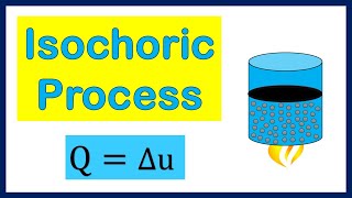 Thermodynamics  What is Isochoric Process  Hindi  Urdu [upl. by Id]