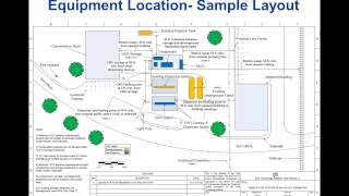 Station Installation Guidelines for CNG [upl. by Einaled168]