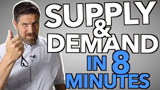 Supply and demand in 8 minutes [upl. by Angela]