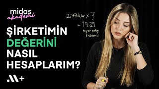 Şirketimin Değerini Nasıl Hesaplarım İNA Nedir Nasıl Hesaplanır  Akademi 19  Midas [upl. by Argile]