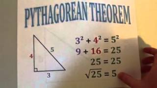 The Pythagorean Theorem Song [upl. by Horick]